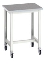 Workbenches