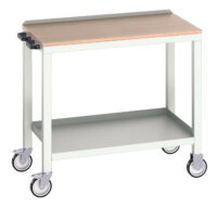 Workbenches