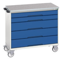 Cabinets