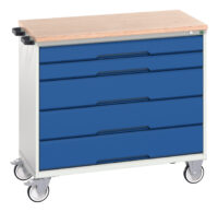 Cabinets