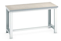 Workbenches