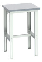 Workbenches